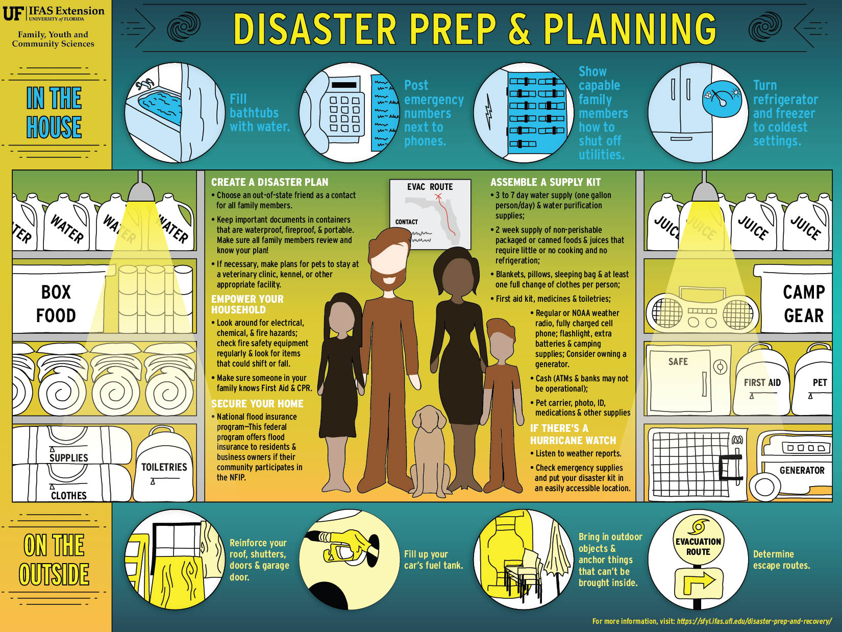 http://pbcauthor/coextension/SiteImages/News/DisasterPrep.jpg