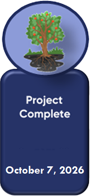 Step 6 - Project Complete