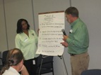 taking about issues
