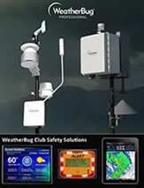 Lightning Detector Box