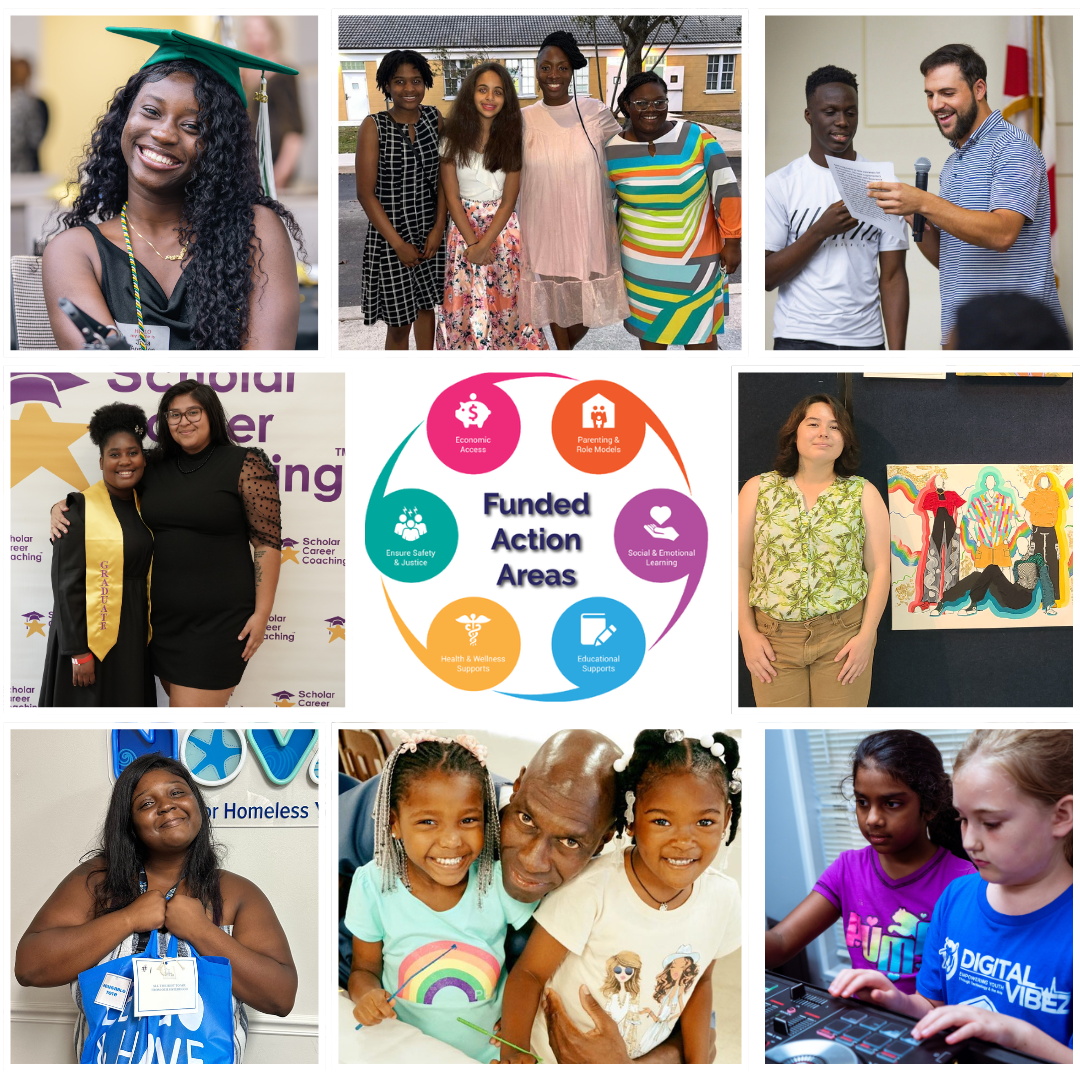 Community Based Agencies Website