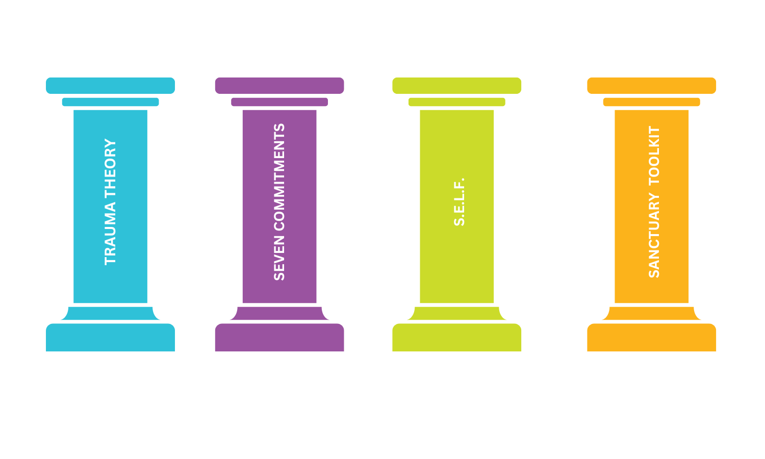 four-pillars.png